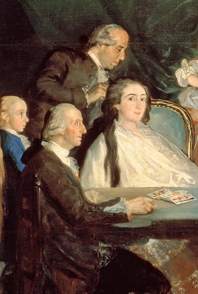 The Family of the Infante Don Luis de Borbon (detail) by Francisco de Goya